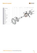 A.C. Motors High Pressure Pumps - 19