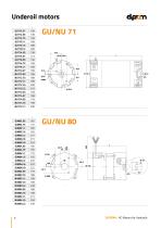 AC Motors for Hydraulic - 6