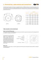 Flameproof Motors Aluminium 56-180 - 12