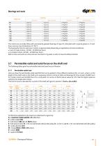 Flameproof Motors Aluminium 56-180 - 15