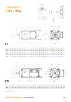 Low Center Motors - 13