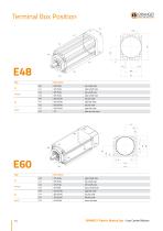 Low Center Motors - 14