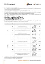 RA series - 14