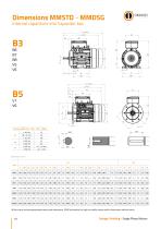 Single Phase Motors - 10