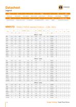 Single Phase Motors - 6