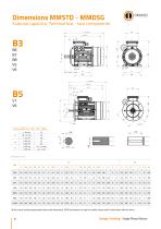 Single Phase Motors - 8