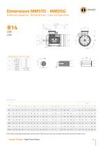 Single Phase Motors - 9