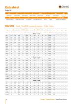 Single Phase Motors technical  datasheets - 6