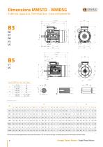 Single Phase Motors technical  datasheets - 8