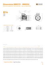 Single Phase Motors technical  datasheets - 9