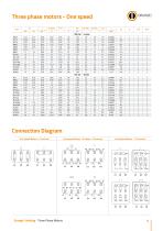 Three Phase Motors - IE1 - 5