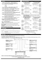 Temperature and Relative Humidity Transmitter-2