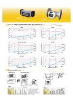 Turbine Meters for Gas Management-3