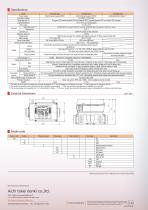 UX15-2