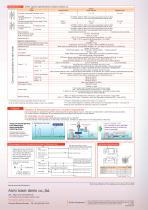 VNS-2
