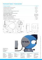 ECKOLD Kraftformer KF 675 Magnum - 4