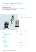 ECKOLD Servo motor-driven self-piercing riveting system-10