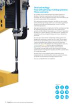 ECKOLD Servo motor-driven self-piercing riveting system-2