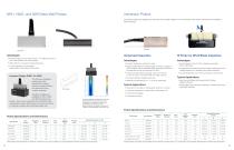 Phased Array Probes and Wedges - 10