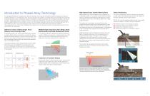 Phased Array Probes and Wedges - 3