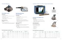 Phased Array Probes and Wedges - 7