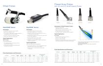 Phased Array Probes and Wedges - 8