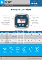 B-Series - Basic Indicators-2
