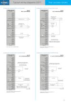 D 077 Datasheet - 5