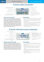 Fluidwell - Quick Reference Guide - 11