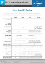 Next Level F1-Series Comparison sheet-1