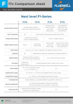 Next Level F1-Series Comparison sheet-2
