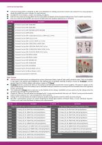 Parts & Accessories V2020 - 2