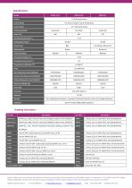 Premium Horizontal Shaking Incubators - 2