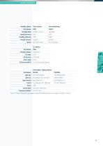 Product Catalogue Version 6-13