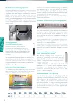 Product Catalogue Version 6-6