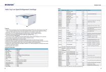 centrifuge-11