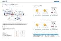 Solution for coronavirus prevention and control - 7