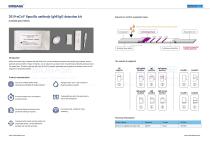 Solution for coronavirus prevention and control - 8