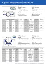 Conveyor technology-4