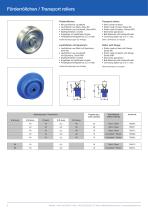 Conveyor technology-6