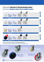Stainless steel und high temperture wheels and casters-2