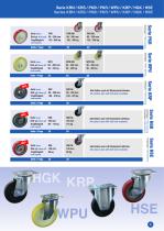 Stainless steel und high temperture wheels and casters-3