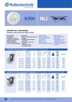 Stainless steel und high temperture wheels and casters-6