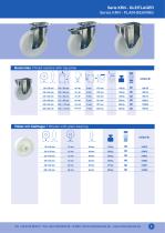 Stainless steel und high temperture wheels and casters-7