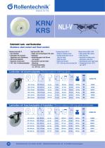Stainless steel und high temperture wheels and casters-8