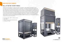 ELL-LIFT BOTTOM / RETORT FURNAC-1