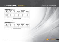 LABORATORY FURNACES-10