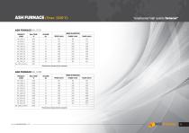 LABORATORY FURNACES-12