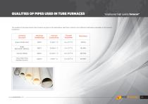 LABORATORY FURNACES-14