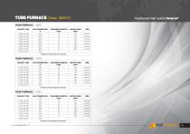LABORATORY FURNACES-16